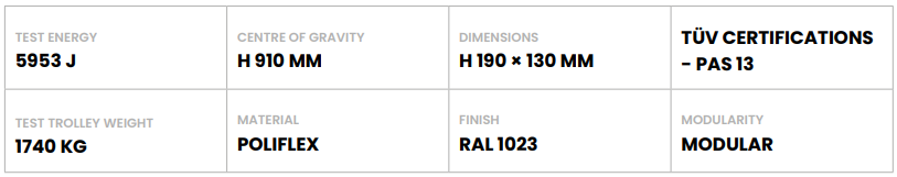 GSR190 TECH DATA
