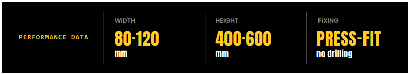 RG142 PER DATA