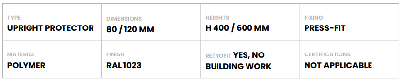 RG142 TECH SHEET
