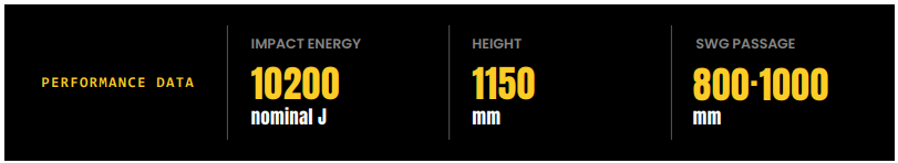 TR148 PER DATA
